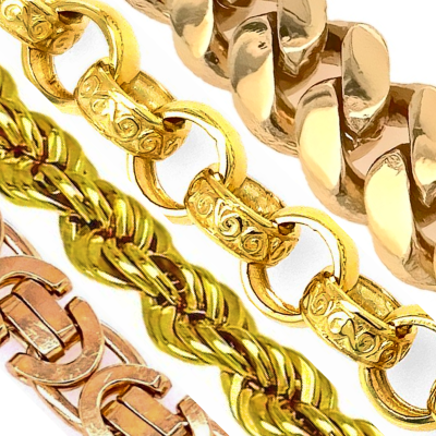 Gold Bracelets for Men
